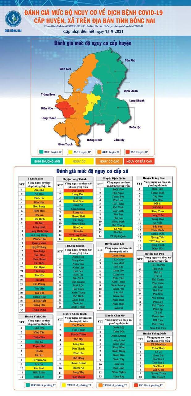 Các vùng dịch trên địa bàn Đồng Nai
