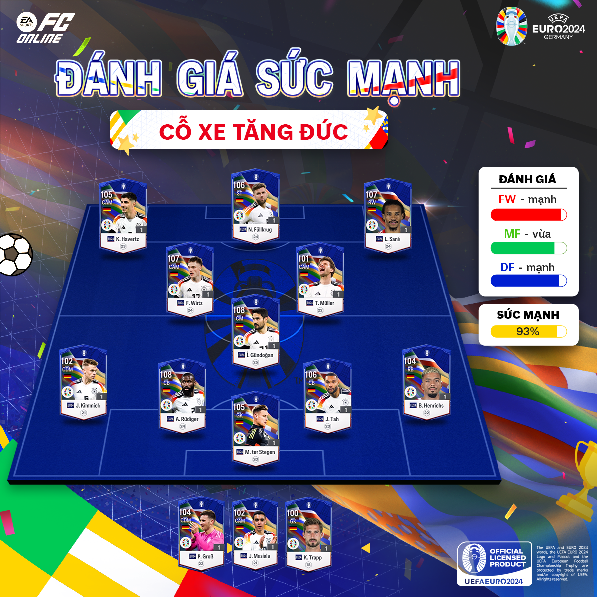 Mùa thẻ Euro 24 của đội tuyển Đức sở hữu khá nhiều ngôi sao mạnh mẽ có nằm trong danh sách triệu tập, số ít còn lại chưa có mùa thẻ có thể sẽ được NPH bổ sung sau khi kết thúc vòng Knock-out, tương tự như mùa thẻ 23UCL. Mùa thẻ Euro 24 của đội tuyển Đức sở hữu khá nhiều ngôi sao mạnh mẽ có nằm trong danh sách triệu tập, số ít còn lại chưa có mùa thẻ có thể sẽ được NPH bổ sung sau khi kết thúc vòng Knock-out, tương tự như mùa thẻ 23UCL.