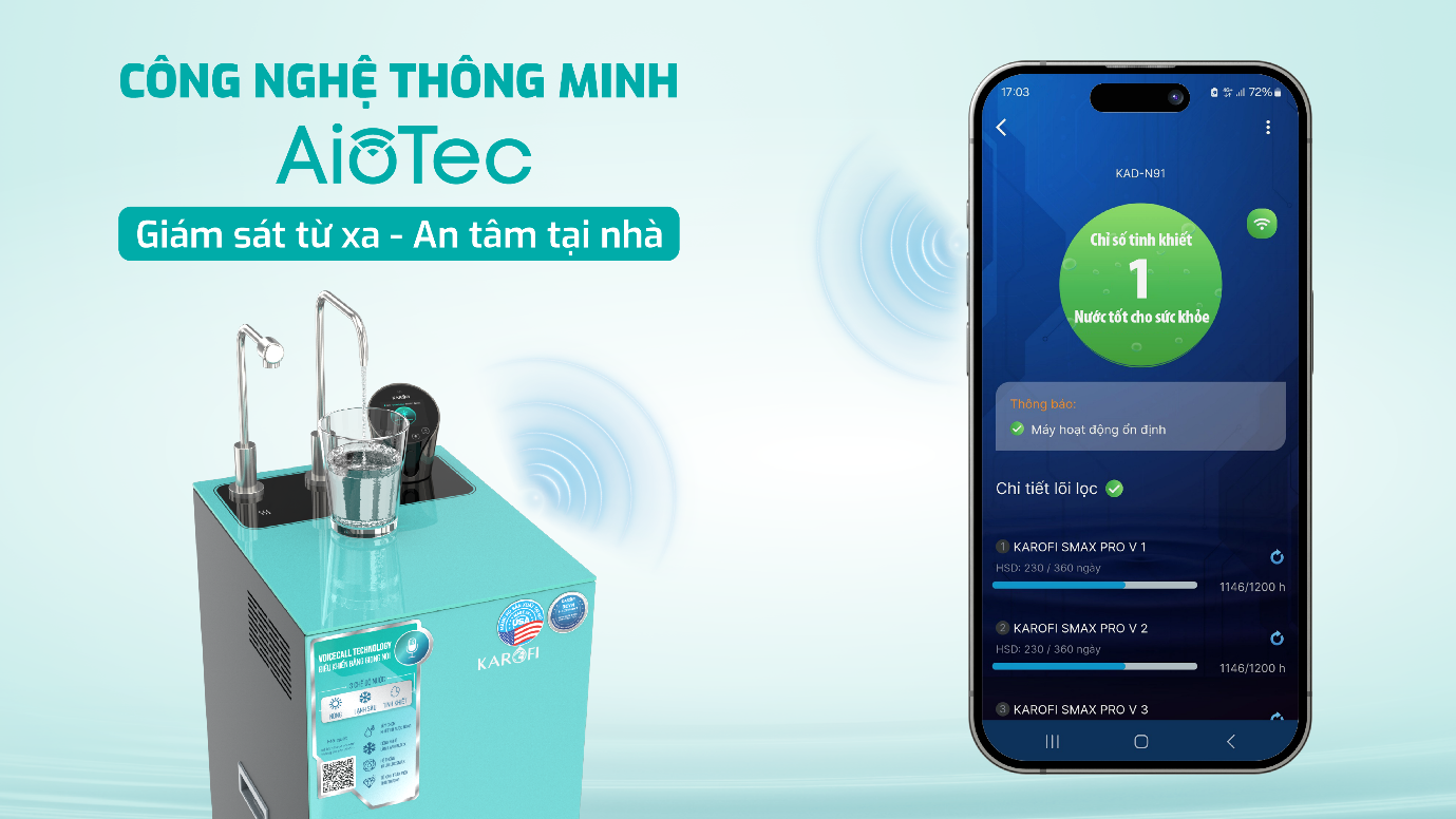 Công nghệ AioTec kiểm soát chất lượng nước toàn diện trên điện thoại Công nghệ AioTec kiểm soát chất lượng nước toàn diện trên điện thoại