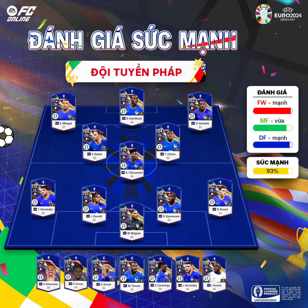 Fan cuồng đội bóng giờ đây đã có thể xây dựng đội hình Les Bleus hoàn chỉnh, thỏa sức chiến rank xếp hạng Fan cuồng đội bóng giờ đây đã có thể xây dựng đội hình Les Bleus hoàn chỉnh, thỏa sức chiến rank xếp hạng