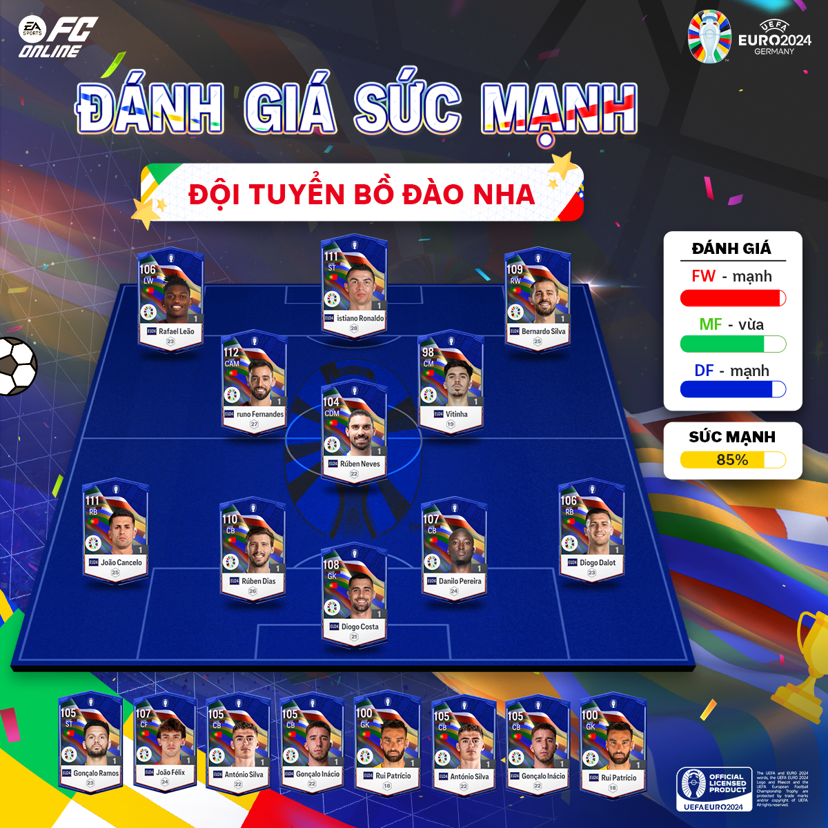 Danh sách tuyển Anh mùa thẻ EU24 dường như đã tập hợp đầy đủ những ngôi sao đang có phong độ thi đấu bùng nổ và xuất hiện trong danh sách triệu tập, thỏa sức cho game thủ sáng tạo đội hình. Danh sách tuyển Anh mùa thẻ EU24 dường như đã tập hợp đầy đủ những ngôi sao đang có phong độ thi đấu bùng nổ và xuất hiện trong danh sách triệu tập, thỏa sức cho game thủ sáng tạo đội hình.