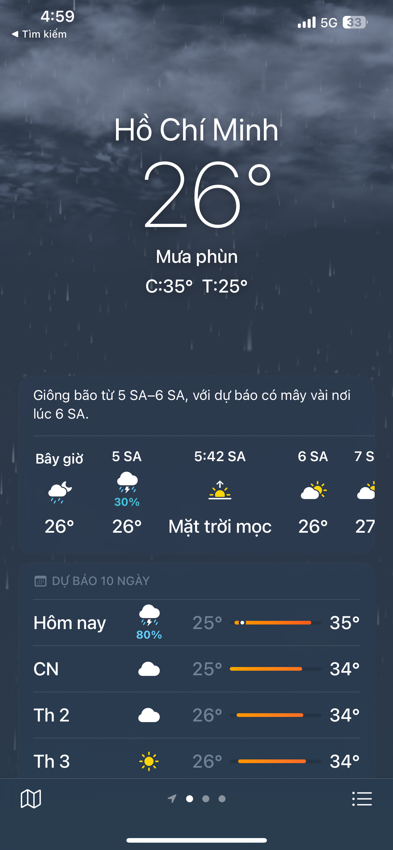 Sáng 15/4, tuy có mưa lớn nhưng độ ẩm khá cao nên sự oi bức vẫn chưa hết hẳn... Sáng 15/4, tuy có mưa lớn nhưng độ ẩm khá cao nên sự oi bức vẫn chưa hết hẳn...