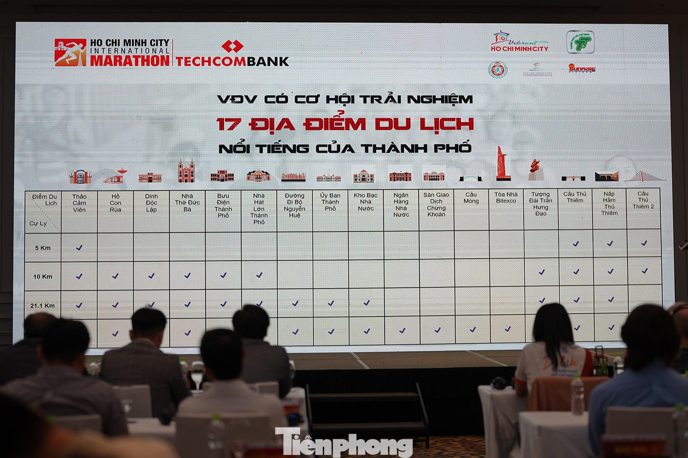 Các địa điểm nằm trên cung đường chạy.