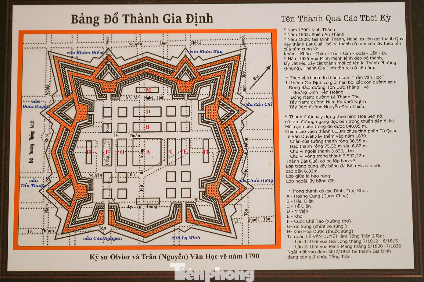 Bên trong khu trưng bày lịch sử, du khách sẽ hiểu hơn về thành Gia Định năm xưa. Theo bản đồ được vẽ năm 1790, có thể thấy các trục đường ngày nay tương ứng với các đạo nội thành Gia Định xưa kia. Đường Đinh Tiên Hoàng trước kia vừa được đổi thành đường Lê Văn Duyệt vào dịp lễ giỗ 188 của ông (năm 2020). Bên trong khu trưng bày lịch sử, du khách sẽ hiểu hơn về thành Gia Định năm xưa. Theo bản đồ được vẽ năm 1790, có thể thấy các trục đường ngày nay tương ứng với các đạo nội thành Gia Định xưa kia. Đường Đinh Tiên Hoàng trước kia vừa được đổi thành đường Lê Văn Duyệt vào dịp lễ giỗ 188 của ông (năm 2020).