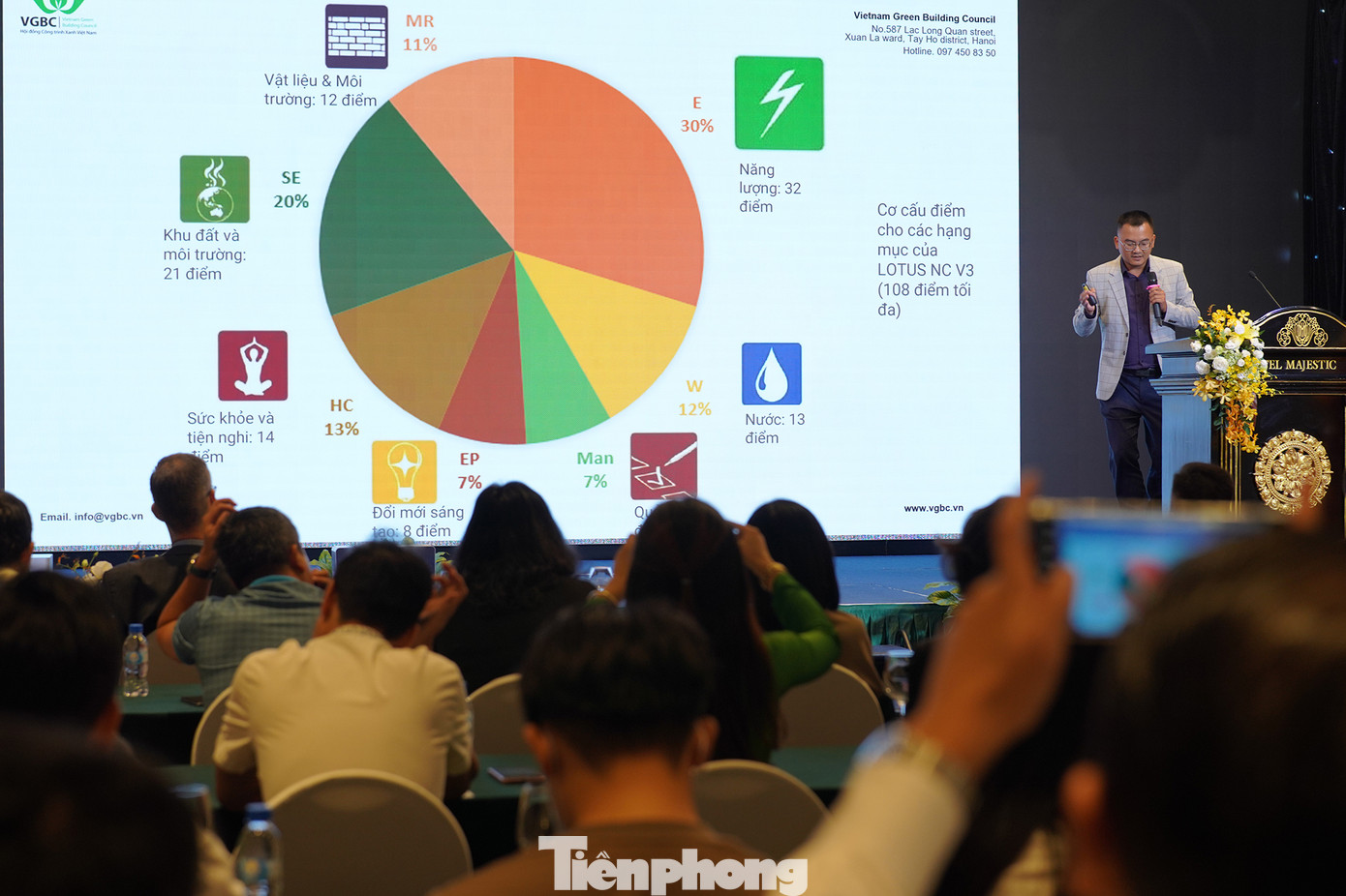 Các công cụ đánh giá công trình xanh đạt chuẩn "Lotus" của đơn vị VGBC (Hội đồng công trình xanh Việt Nam) được trình bày tại hội thảo.