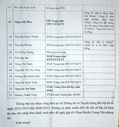 Kê khai tài sản tại Sở Thông tin và truyền thông Hà Nội. Ảnh: Nguyễn Quang