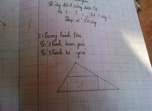 Bài Toán đếm số hình tứ giác