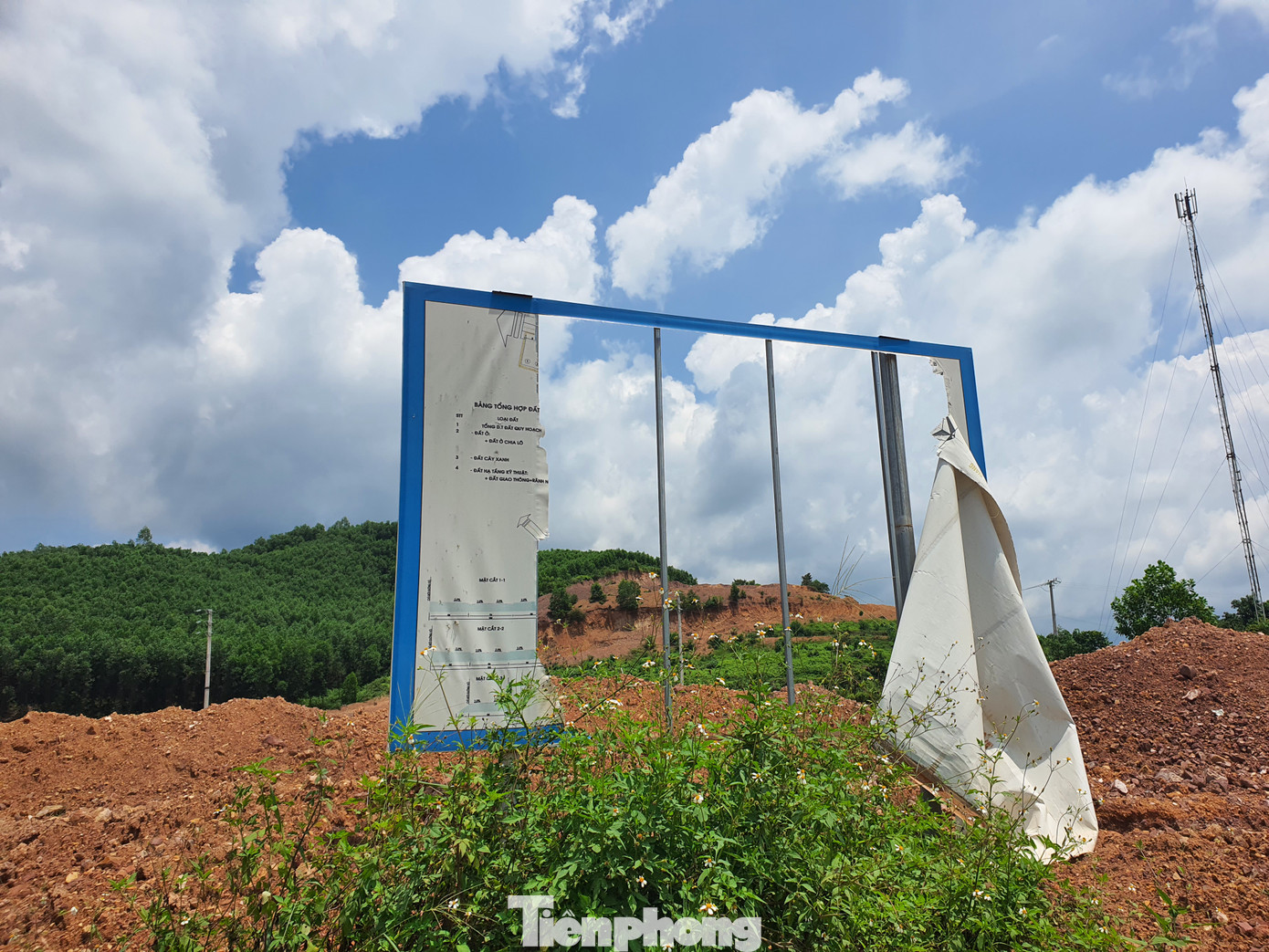 Ghi nhận thực tế, sau gần 2 năm phiên đấu giá đất diễn ra, khu vực đấu giá đất nay hoang vắng không người lai vãng, tấm biển ghi thông tin về khu vực đấu giá nay rách tả tơi. Ghi nhận thực tế, sau gần 2 năm phiên đấu giá đất diễn ra, khu vực đấu giá đất nay hoang vắng không người lai vãng, tấm biển ghi thông tin về khu vực đấu giá nay rách tả tơi.