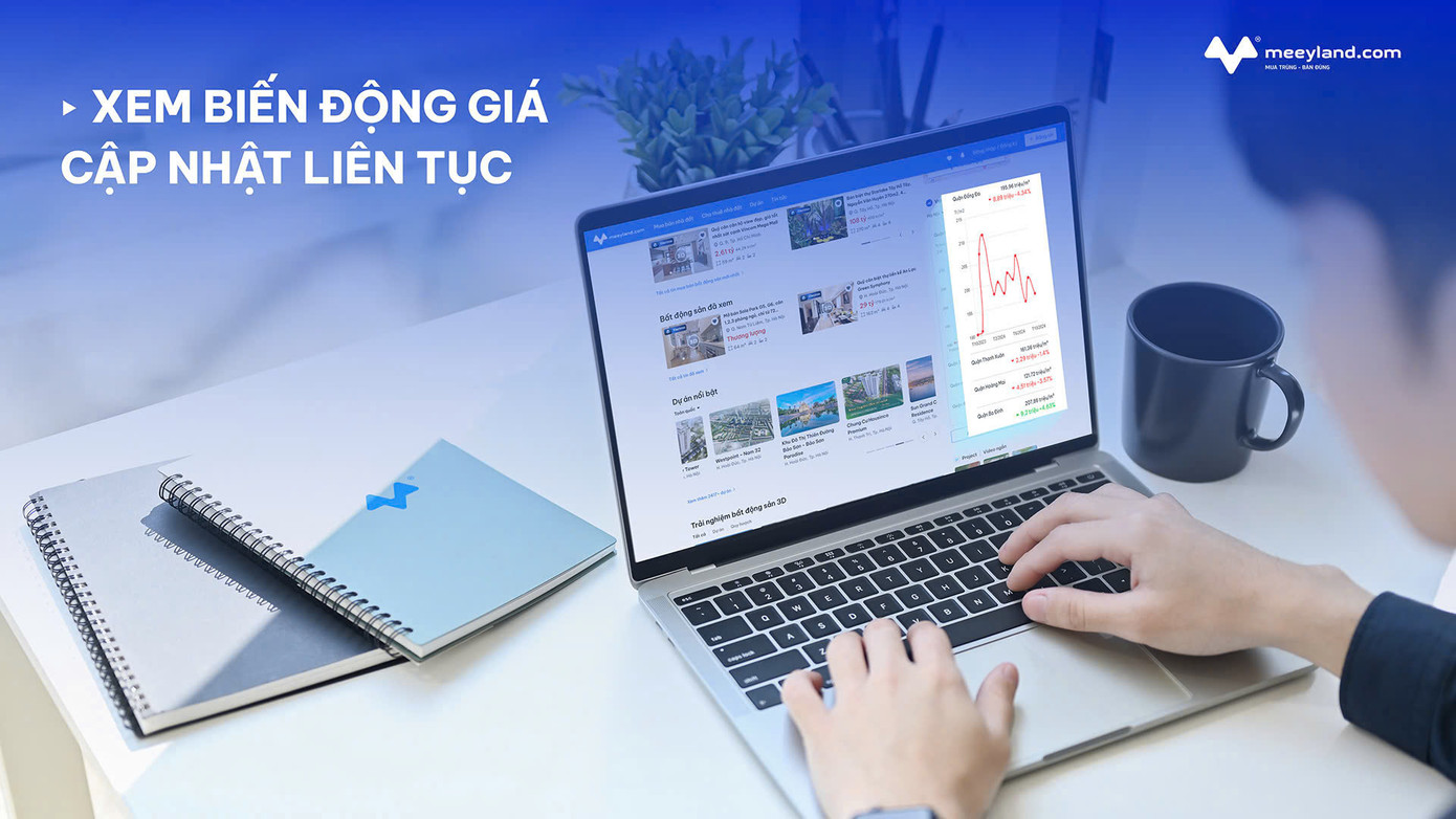 Meeyland.com phiên bản 5.0 tra cứu quy hoạch nhanh chóng, chính xác