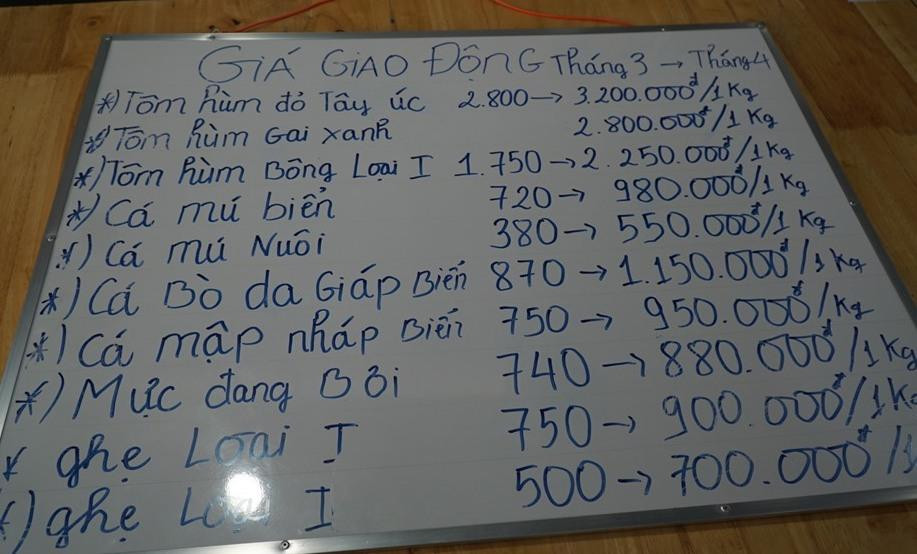 Bảng giá hải sản được niêm yết tại quán cô Sương Bảng giá hải sản được niêm yết tại quán cô Sương