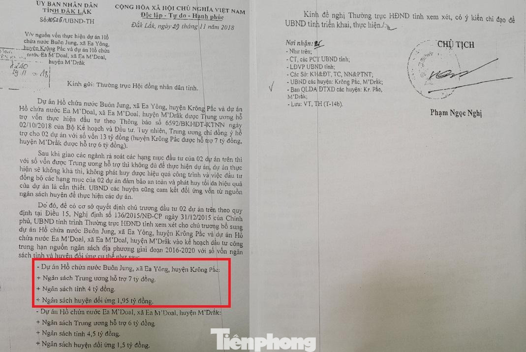 Công văn của UBND tỉnh Đắk Lắk thể hiện, dự án hồ Buôn Jung có tổng mức đầu tư gần 13 tỷ đồng, trong đó ngân sách huyện Krông Pắk đối ứng hơn 1,9 tỷ đồng Công văn của UBND tỉnh Đắk Lắk thể hiện, dự án hồ Buôn Jung có tổng mức đầu tư gần 13 tỷ đồng, trong đó ngân sách huyện Krông Pắk đối ứng hơn 1,9 tỷ đồng