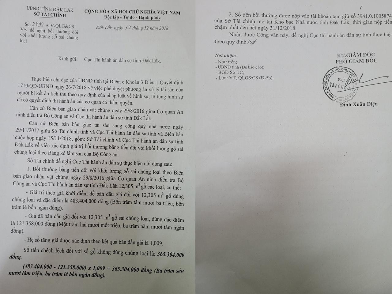 Văn bản của Sở Tài chính yêu cầu Cục THADS tỉnh này phải bồi số tiền chênh lệch hơn 365 triệu đồng Văn bản của Sở Tài chính yêu cầu Cục THADS tỉnh này phải bồi số tiền chênh lệch hơn 365 triệu đồng