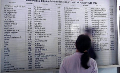 Từ 15/4, khung giá viện phí mới sẽ được áp dụng (Ảnh: N.A) . Từ 15/4, khung giá viện phí mới sẽ được áp dụng (Ảnh: N.A)