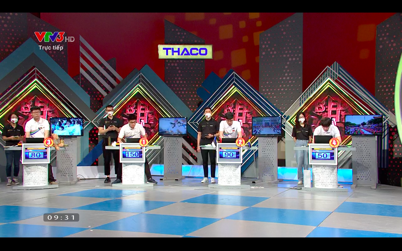 Điểm số sau phần thi Vượt chướng ngại vật Điểm số sau phần thi Vượt chướng ngại vật