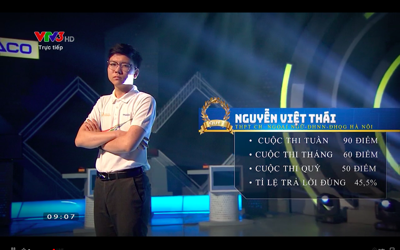 Chàng trai Quảng Ninh Nguyễn Hoàng Khánh vô địch Đường lên đỉnh Olympia năm thứ 21 ảnh 25 Chàng trai Quảng Ninh Nguyễn Hoàng Khánh vô địch Đường lên đỉnh Olympia năm thứ 21 ảnh 25