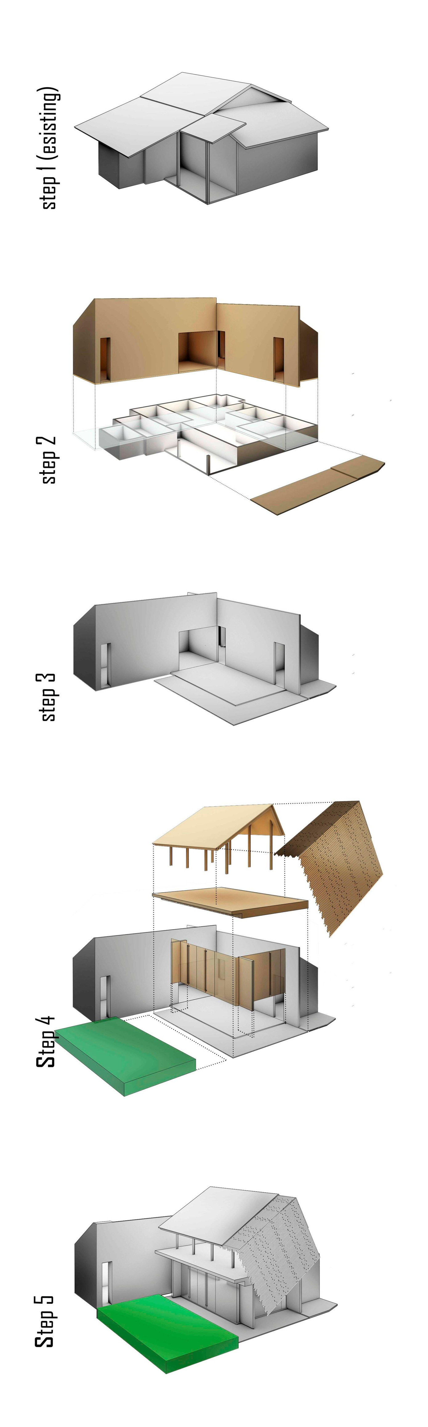 Sự ấn tượng của ngôi nhà là tấm màn gỗ chắn có thể nhìn xuyên qua ở mặt tiền. Màn gỗ này được làm từ vật liệu tái sử dụng, màn gỗ đặt chéo vừa tạo được bóng râm tự nhiên, tăng tính riêng tư, vừa giúp công trình mang hình bóng của một ngôi nhà mái tranh thời xưa.