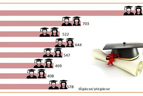 Tin 'hot' giáo dục: Cô giáo quỳ 40 phút xin lỗi phụ huynh ảnh 1