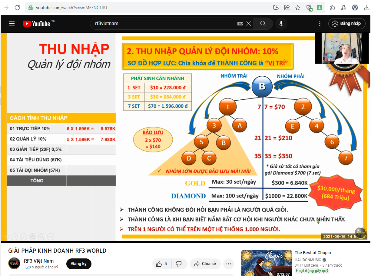 Các video giới thiệu, mời gọi người tham gia vào hệ thống theo phương thức đa cấp được chia sẻ trên kênh www.youtube.com