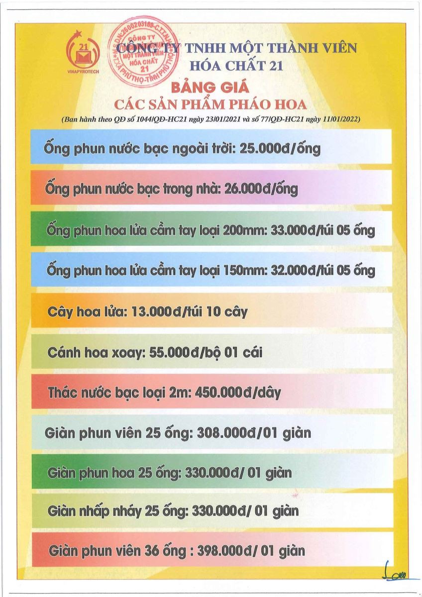 Giá bán các sản phẩm pháo hoa của Nhà máy Z121