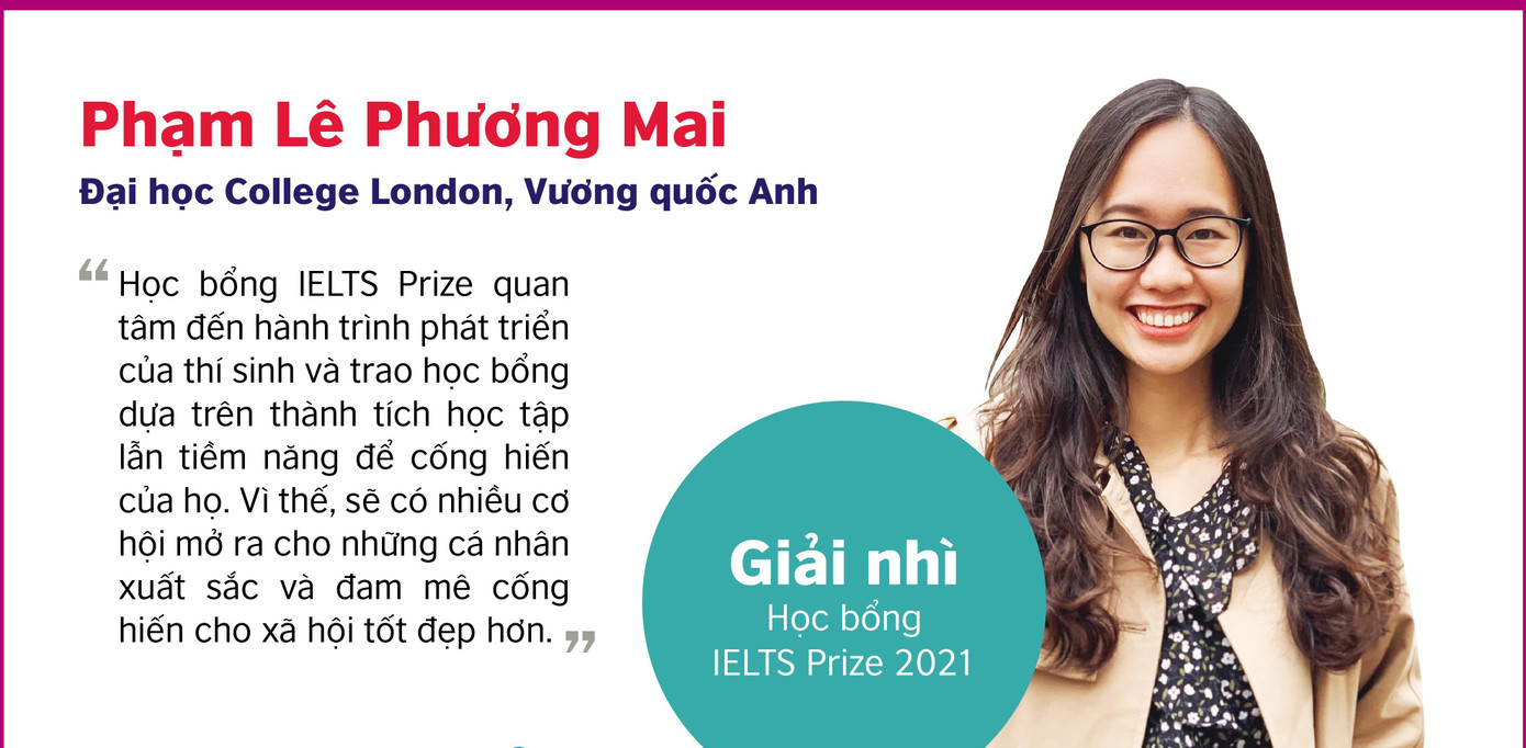 Phạm Lê Phương Mai, Giải nhì học bổng IELTS Prize 2021 Phạm Lê Phương Mai, Giải nhì học bổng IELTS Prize 2021