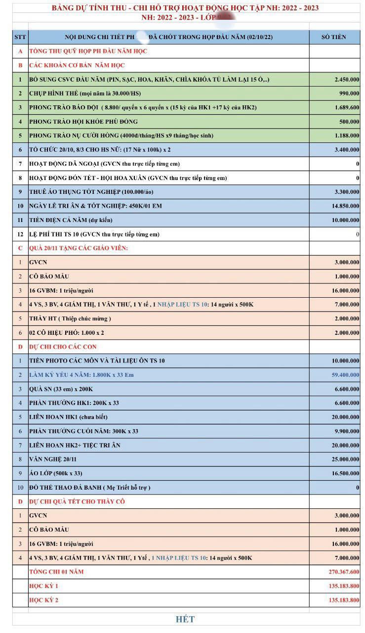 Bảng kê tiền hoạt động của một lớp 9 tại Trường THCS Lê Qúy Đôn lên đến 270 triệu đồng/ năm học gây xôn xao dư luận Bảng kê tiền hoạt động của một lớp 9 tại Trường THCS Lê Qúy Đôn lên đến 270 triệu đồng/ năm học gây xôn xao dư luận