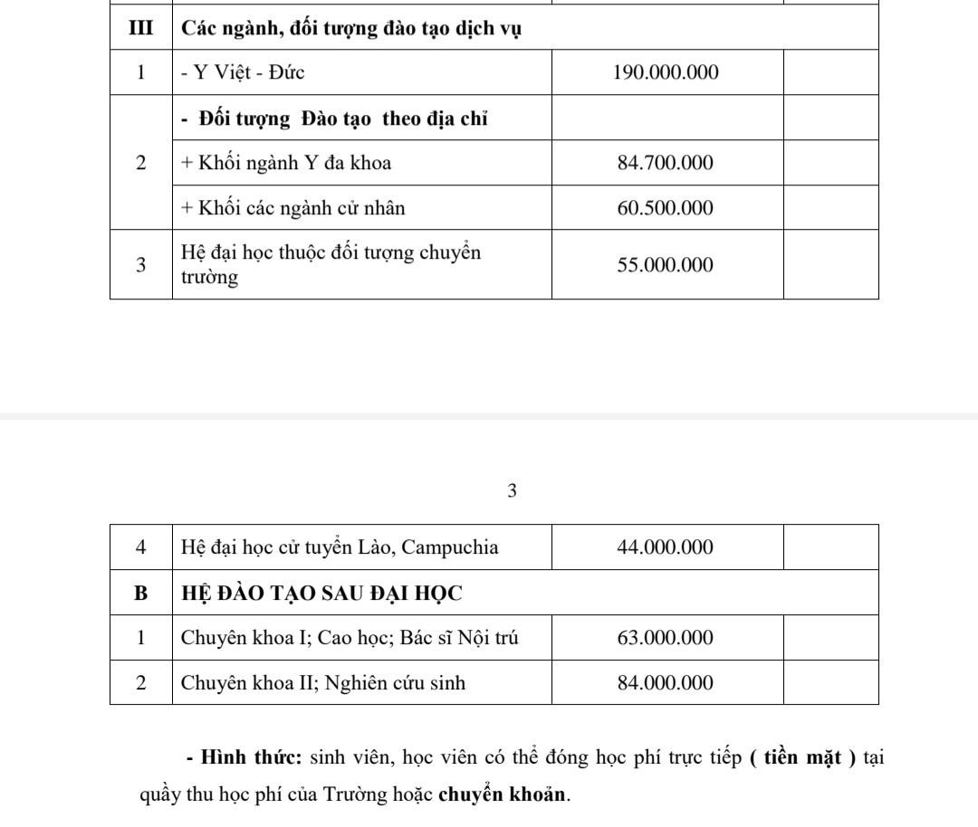Bảng học phí mới của Trường ĐH Y khoa Phạm Ngọc Thạch năm 2022- 2023 Bảng học phí mới của Trường ĐH Y khoa Phạm Ngọc Thạch năm 2022- 2023