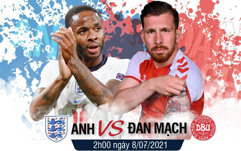 Chặn đứng 'lính chì' Đan Mạch, đội tuyển Anh lần đầu vào chung kết EURO ảnh 3