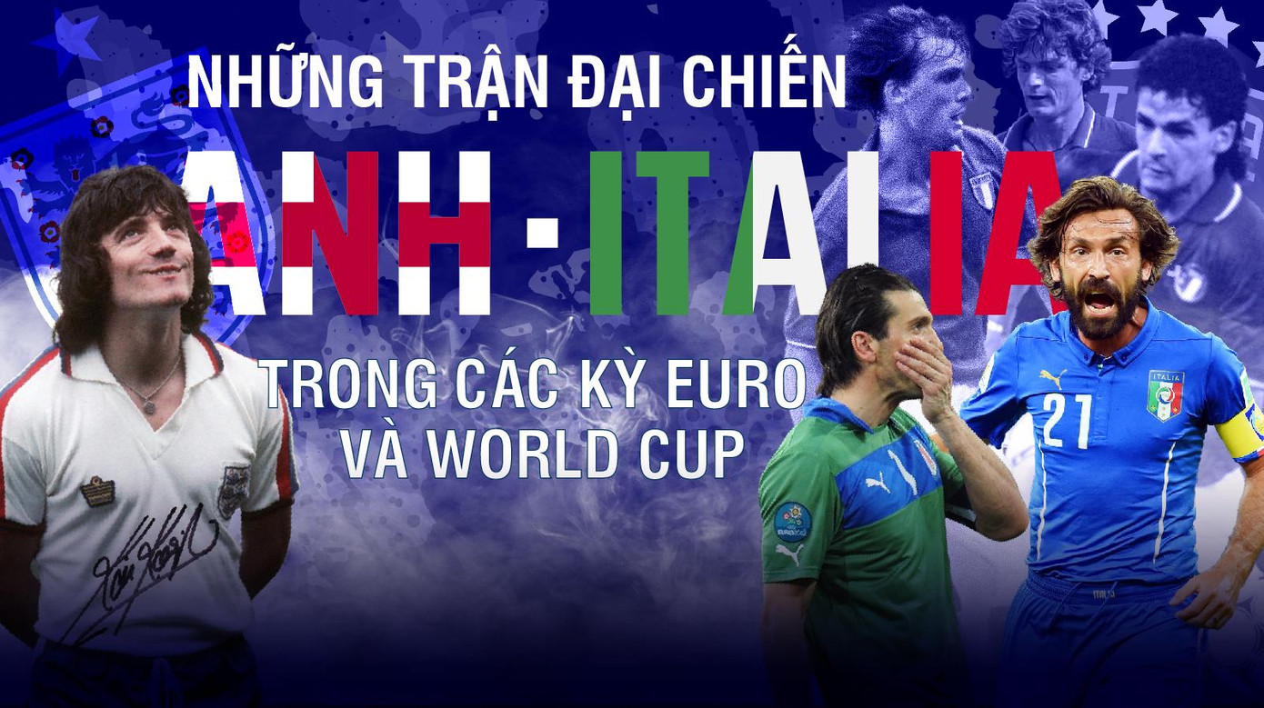 Người Anh chưa thể mang bóng đá về nhà ảnh 8