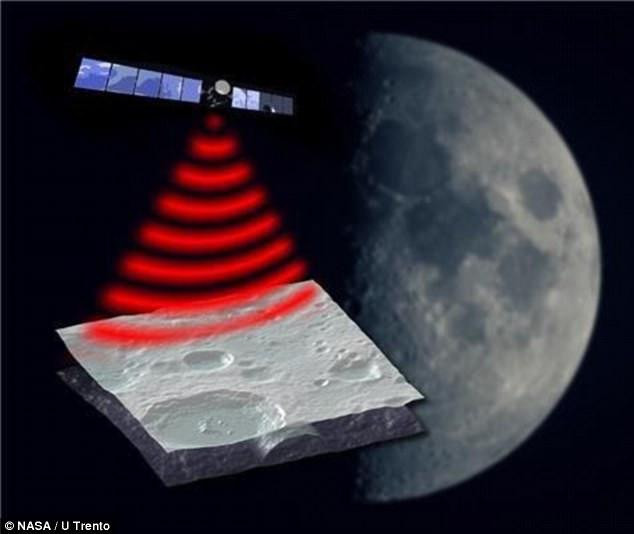 Tàu không gian hiện đại có thể thăm dò các hang động trên mặt trăng.