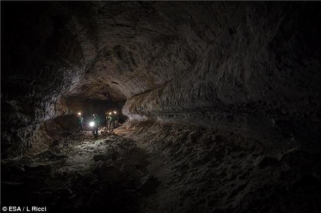 Các hang này tương tự như trên mặt trăng, có thể chống lại sự tấn công từ thiên thạch, bức xạ.