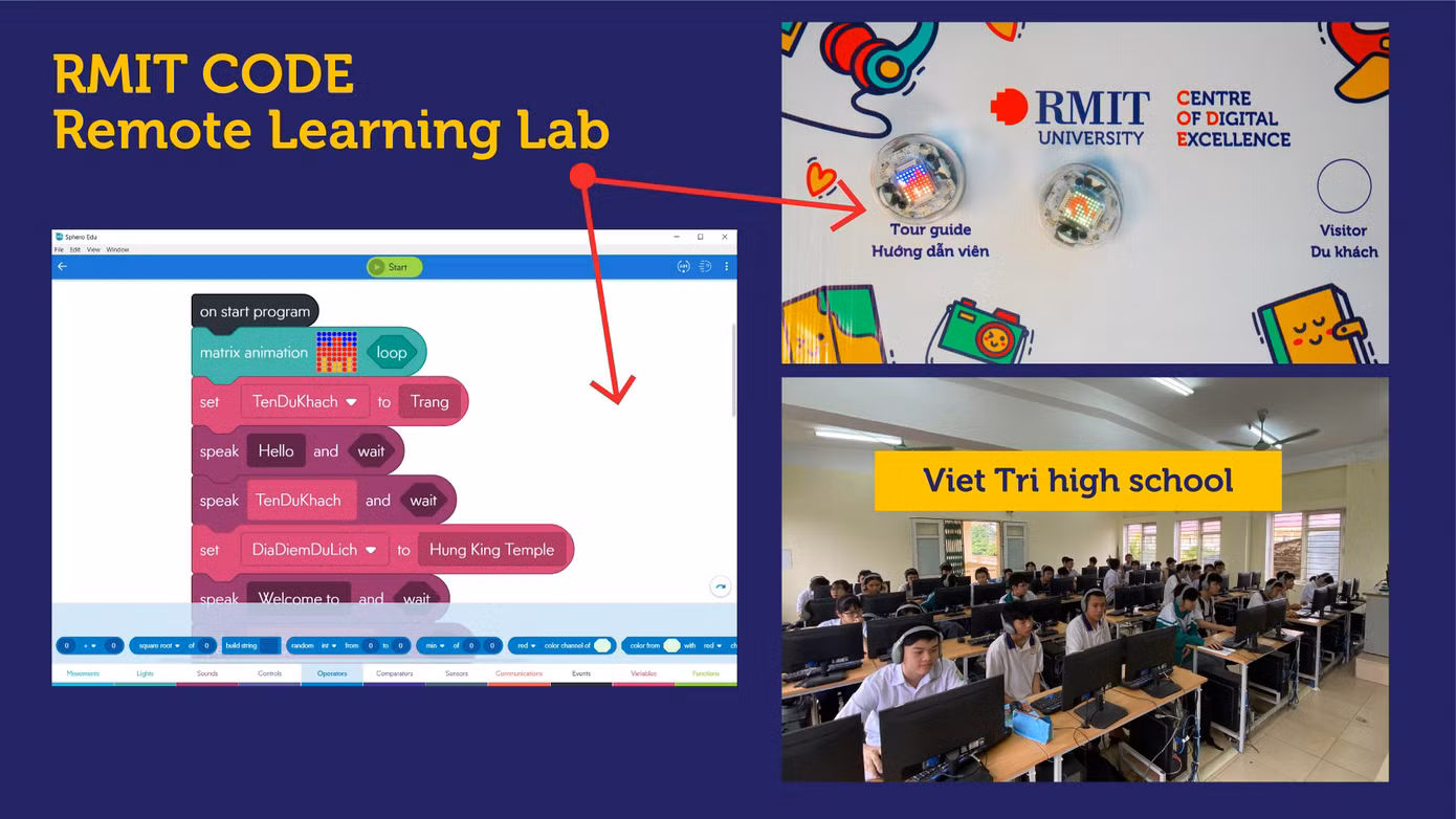 Học sinh và giáo viên trường THPT Việt Trì dung Phòng thực nghiệm dạy học từ xa của Trung tâm Xuất sắc kỹ thuật số Đại học RMIT cho lớp học của trường về STEM.