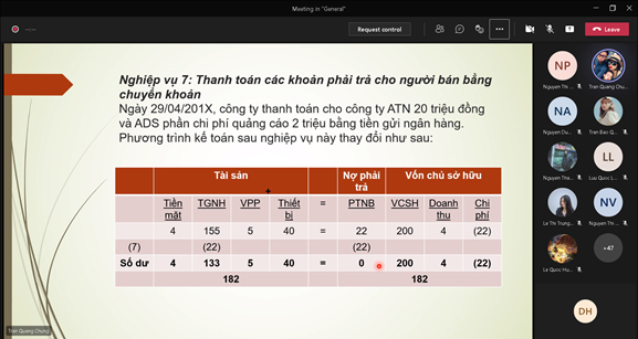 Sinh viên học online tại nhà qua ứng dụng Microsoft Teams.