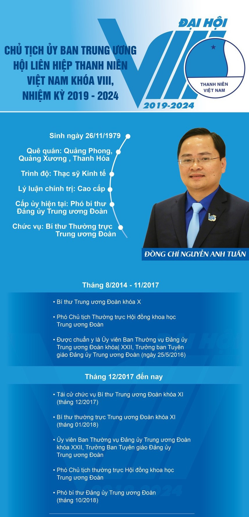 Thủ tướng Nguyễn Xuân Phúc: Mong thanh niên khởi nghiệp mạnh mẽ hơn ảnh 32