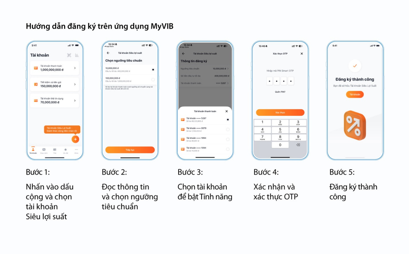 Hướng dẫn kích hoạt siêu tính năng này trên MyVIB