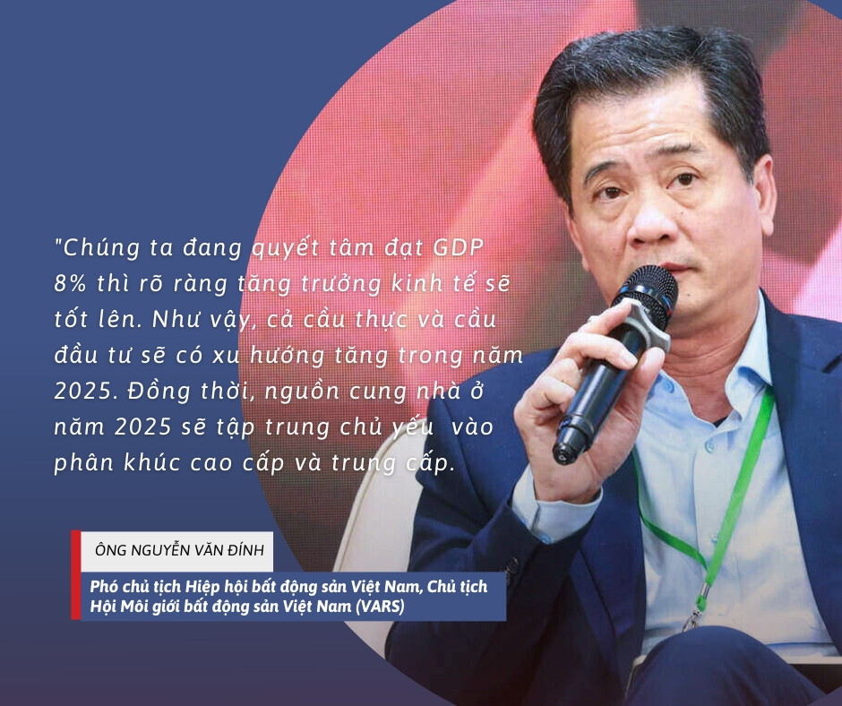 Giới đầu tư kỳ vọng, năm 2025 là năm mở đầu cho một chu kỳ mới của thị trường bất động sản Việt Nam. Ảnh: Báo Lao động