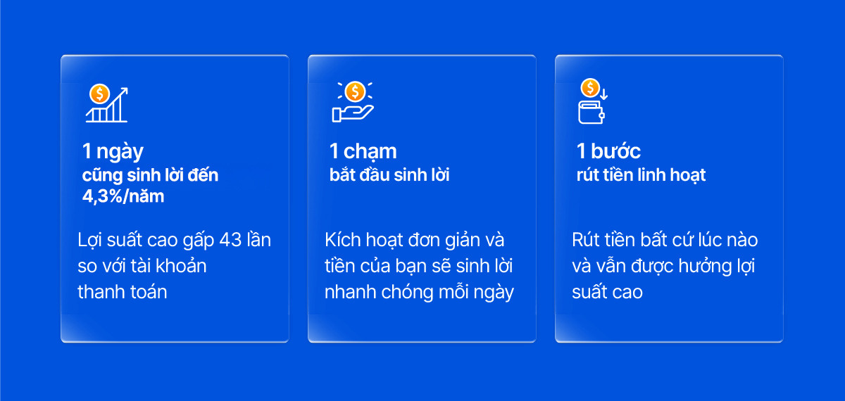 1 ngày cũng sinh lời đến 4,3%/năm, 1 chạm bắt đầu sinh lời, 1 bước rút tiền linh hoạt