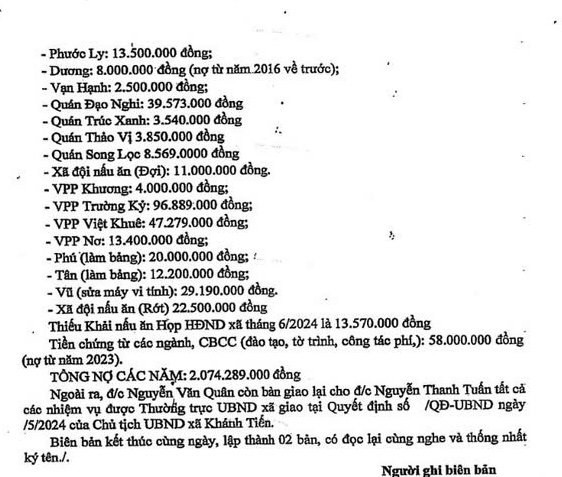 Biên bản bàn giao tài chính tại UBND xã Khánh Tiến (huyện U Minh) hồi tháng 6/2024. Biên bản bàn giao tài chính tại UBND xã Khánh Tiến (huyện U Minh) hồi tháng 6/2024.
