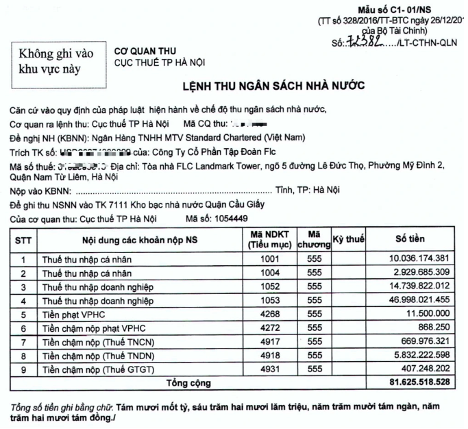 Thông báo của Cục Thuế Hà Nội về khoản nợ thuế của FLC. Thông báo của Cục Thuế Hà Nội về khoản nợ thuế của FLC.