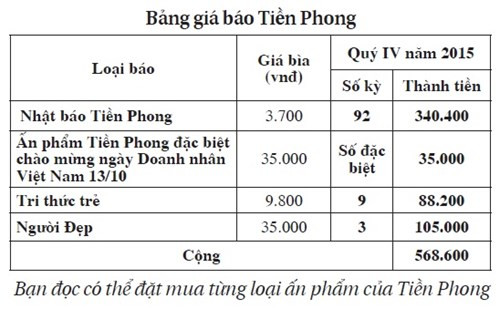 Kính mời bạn đọc đặt mua các ấn phẩm Tiền Phong quý IV/2015 ảnh 1