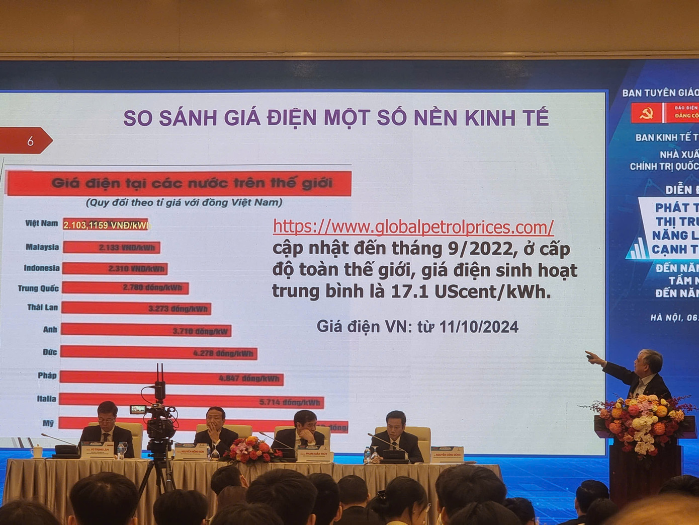 PGS, TS. Trần Đình Thiên chỉ ra việc giá điện Việt Nam và mức độ sử dụng hiệu quả ở mức thấp trên thế giới.