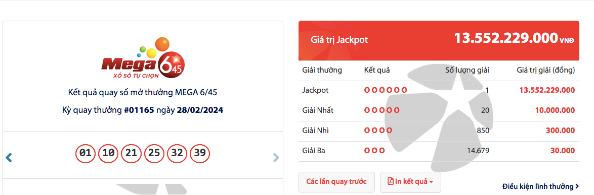 Dãy số may mắn mang lại giải Jackpot trị giá 13 tỷ đồng cho một khách hàng trúng thưởng.