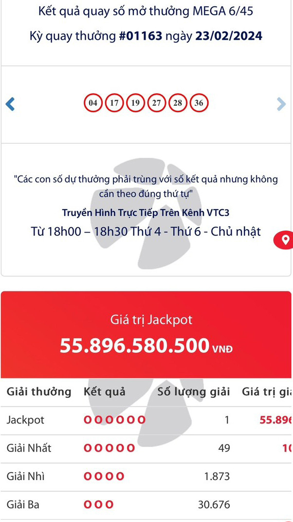 Kết quả kỳ quay số mở thưởng ngày 23/2, Vietlott tìm ra người trúng giải Jackpot gần 56 tỷ đồng.