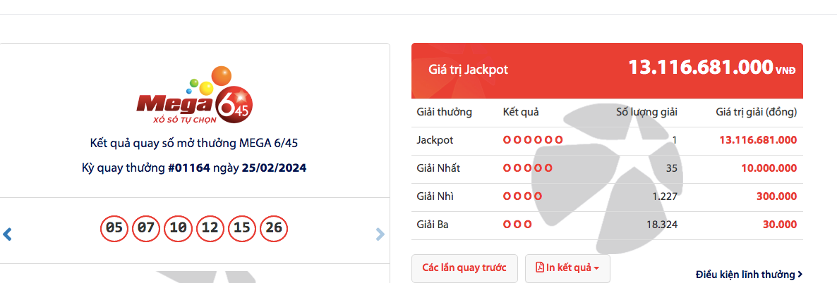 Kết quả quay số mở thưởng tối 25/2, Vietlott cho biết có 1 khách hàng trúng thưởng 13,1 tỷ đồng.