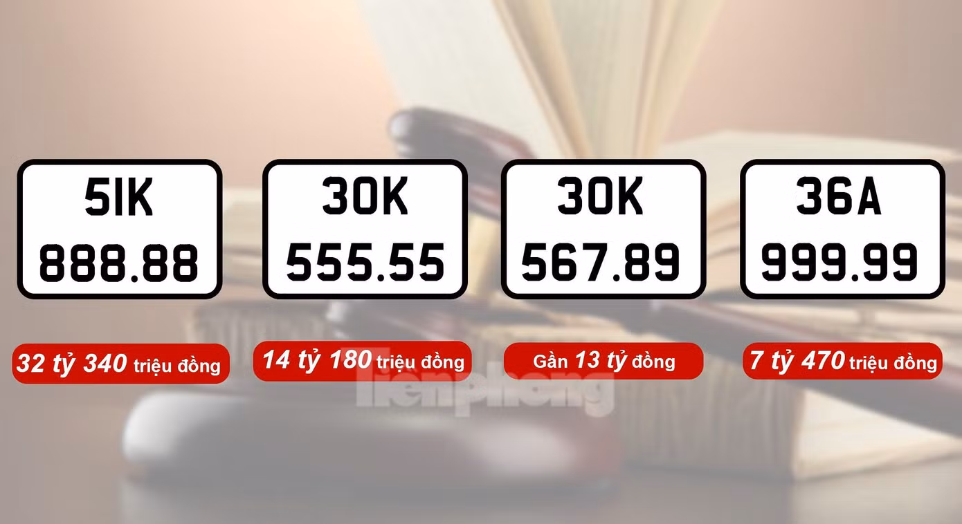 Bốn BKS được trả giá cao trong lần tổ chức đấu giá ngày 15/9.