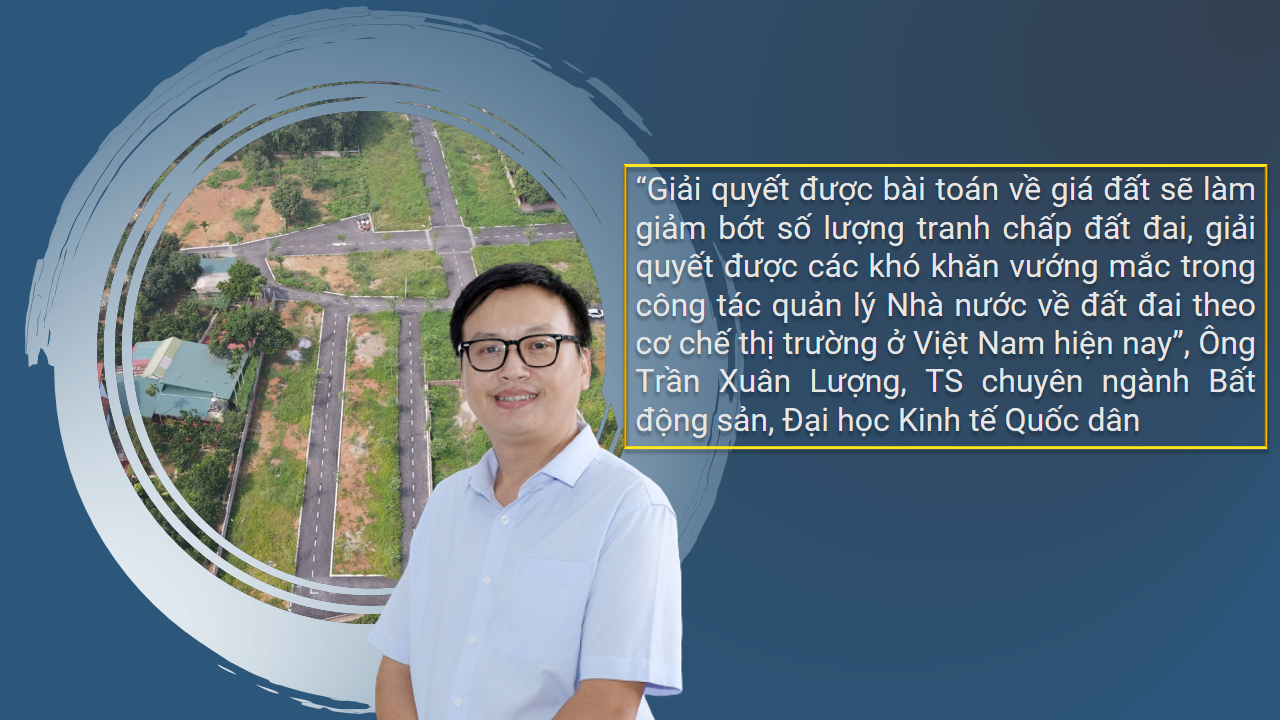 Theo ông Trần Xuân Lượng, việc xác định giá đất đóng vai trò rất quan trọng trong nền kinh tế, thông qua kết quả định giá nó giúp cho Nhà nước và người sử dụng đất có những quyết định đúng đắn trong quản lý, kinh doanh và trong các giao dịch dân sự khác. Theo ông Trần Xuân Lượng, việc xác định giá đất đóng vai trò rất quan trọng trong nền kinh tế, thông qua kết quả định giá nó giúp cho Nhà nước và người sử dụng đất có những quyết định đúng đắn trong quản lý, kinh doanh và trong các giao dịch dân sự khác.