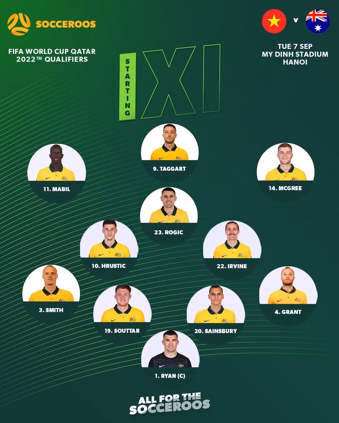 Việt Nam vs Australia 0-1: Thầy Park đứt chuỗi trận bất bại trên sân Mỹ Đình ảnh 8