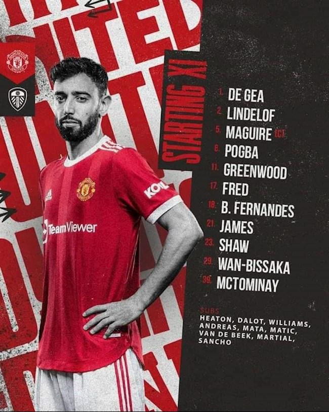 M.U 5-1 Leeds United: Quỷ đỏ mở màn đại thắng ảnh 1