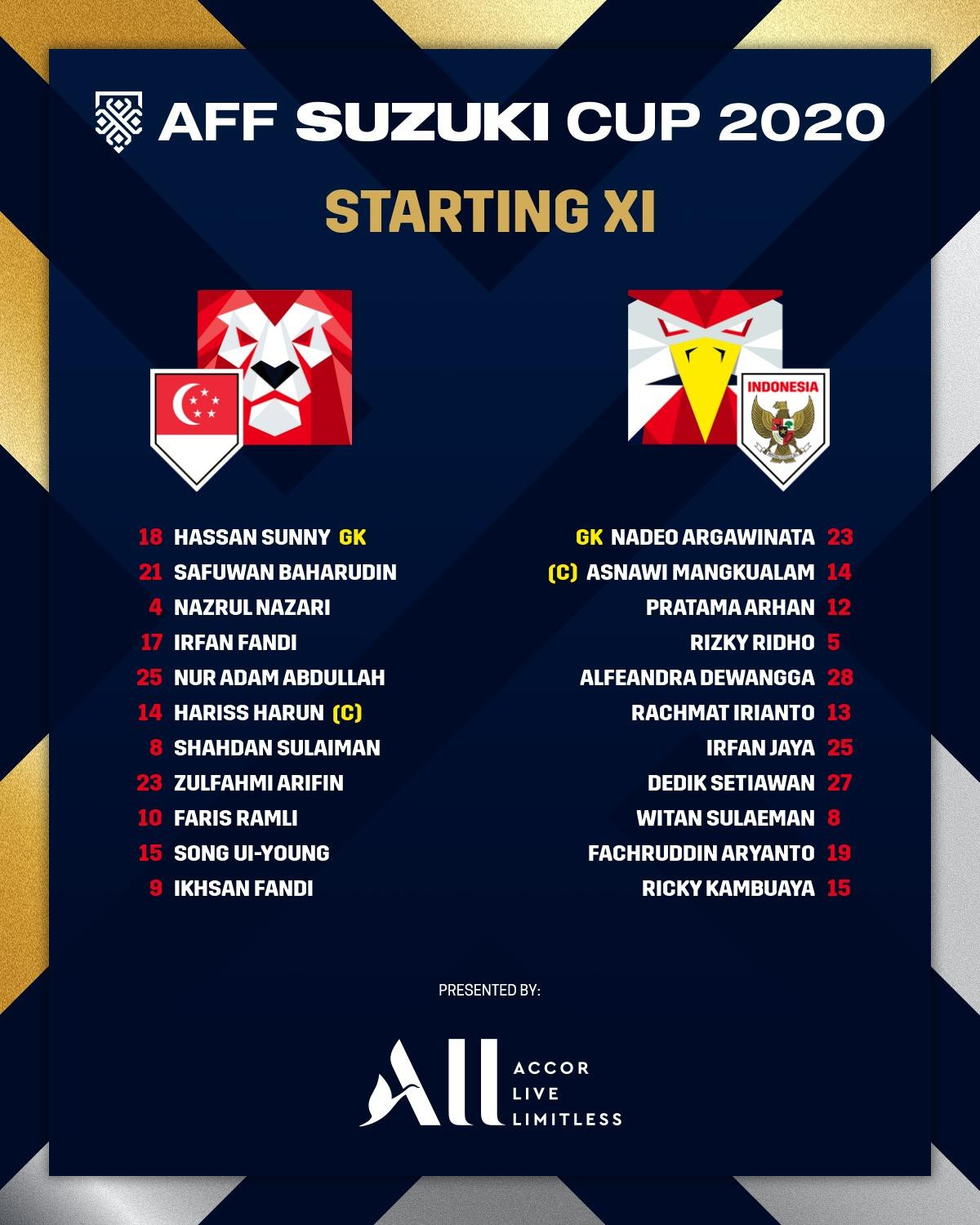 Singapore hòa Indonesia ở lượt đi bán kết AFF Cup 2020 ảnh 6