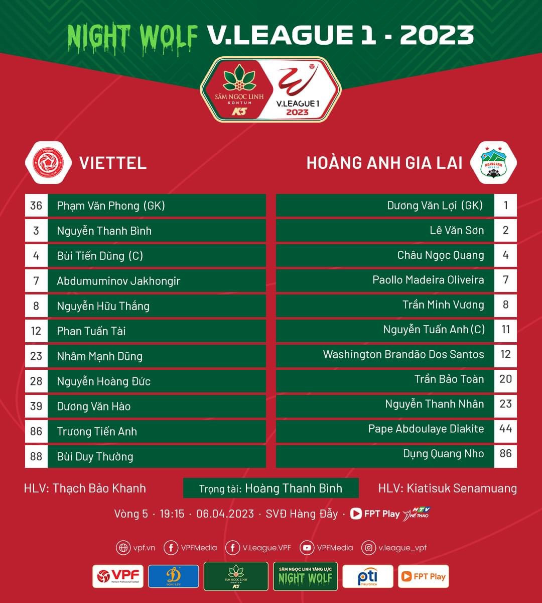 Đại thắng Viettel 4-1, HAGL có chiến thắng đầu tiên tại Night Wolf V-League 2023 ảnh 1 Đại thắng Viettel 4-1, HAGL có chiến thắng đầu tiên tại Night Wolf V-League 2023 ảnh 1