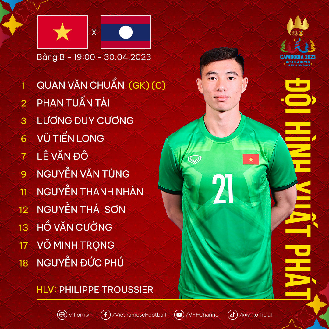 SEA Games 32: U22 Việt Nam thắng nhọc U22 Lào ảnh 4